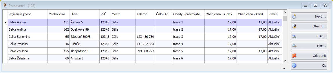 Seznam pracovníků
