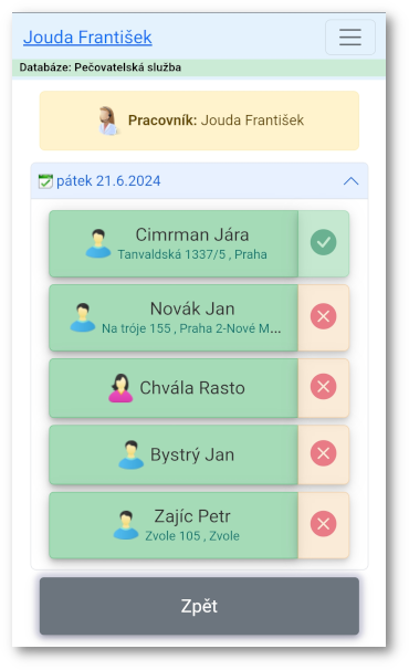Příklad plánu pracovníka.